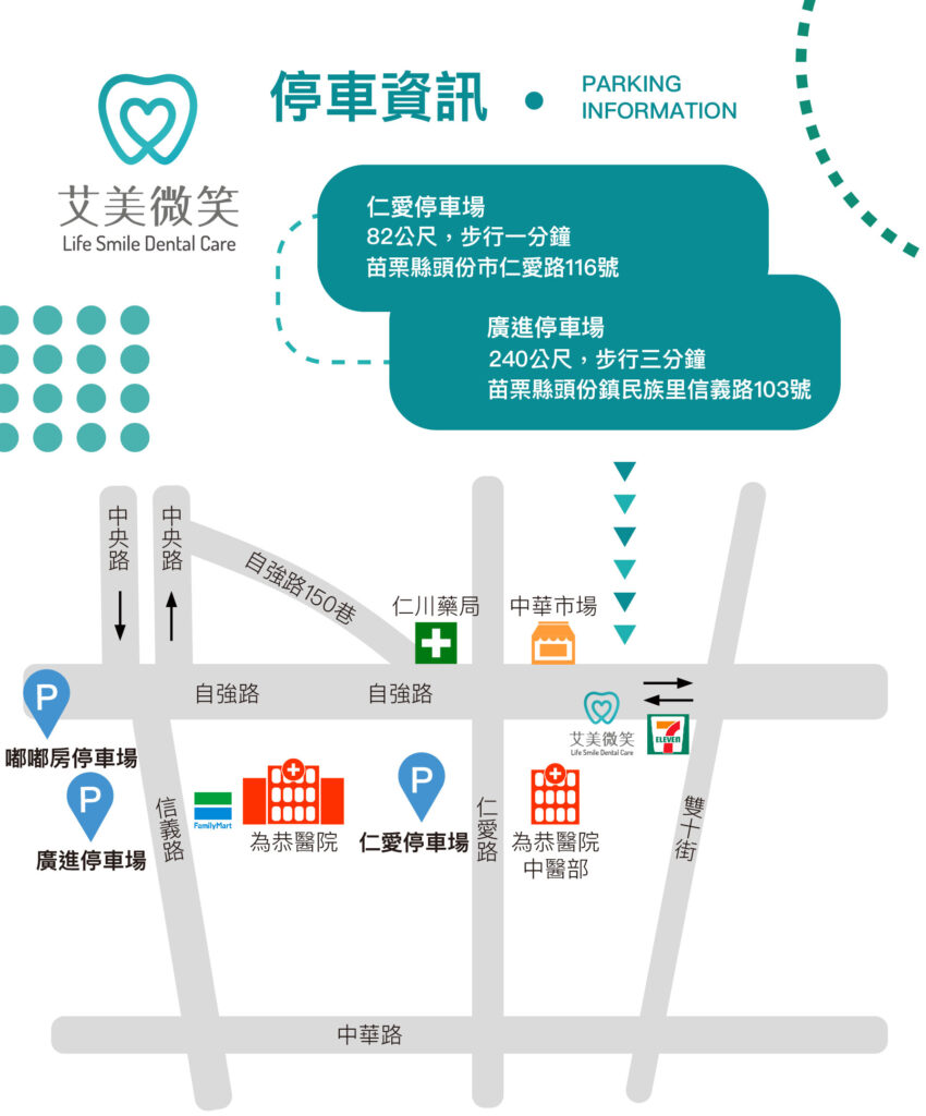 頭份牙科診所艾美微笑地圖